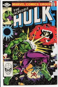 The Incredible Hulk #270 (1982) Hulk