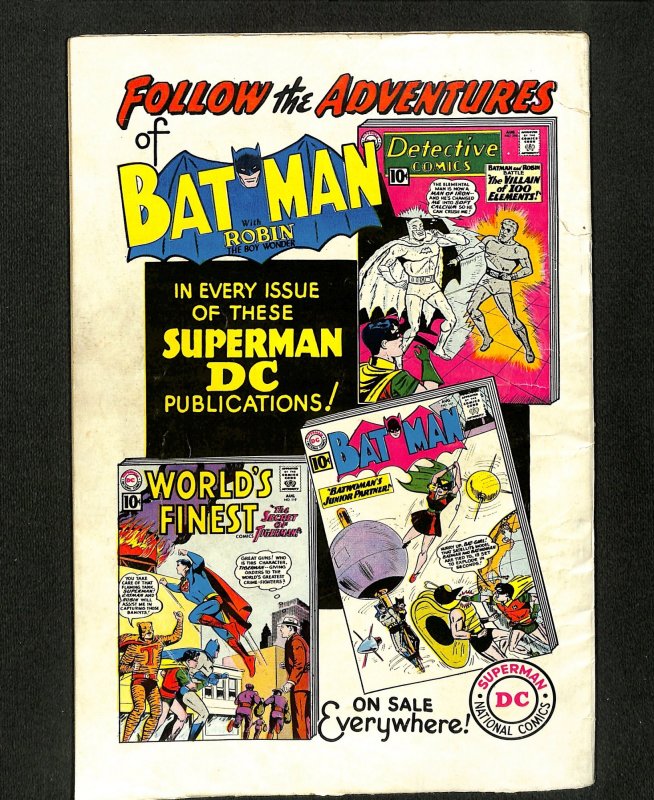 Batman Annual #1 Robin! Bat-Cave!