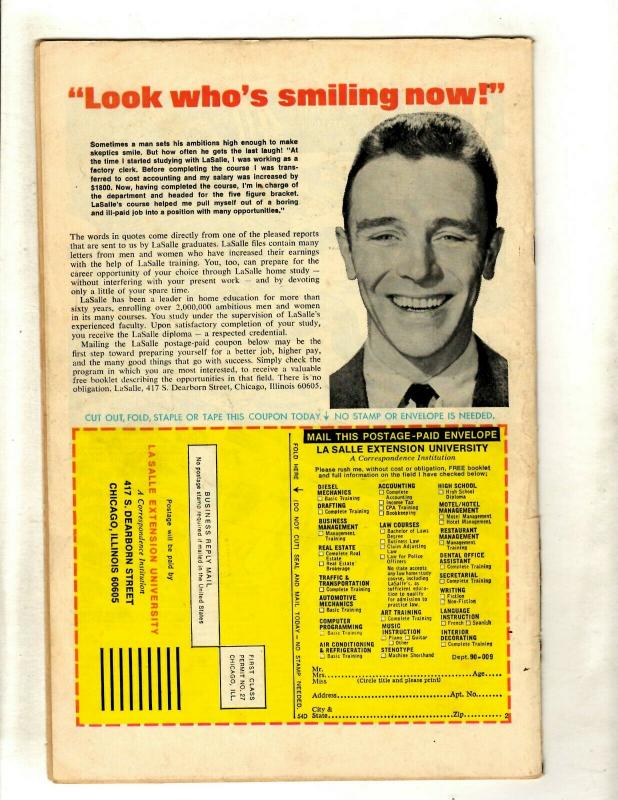 Luke Cage Hero For Hire # 12 VG Marvel Comic Book Harlem Copperhead Moriah NP9