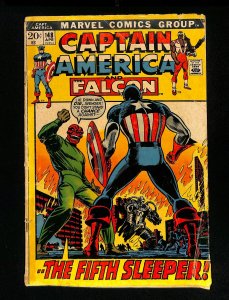 Captain America #148 Red Skull!