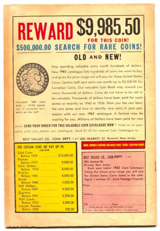 Nurse Betsy Crane #23  1963 - Charlton  -VG - Comic Book