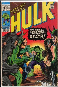 The Incredible Hulk #139 (1971) Hulk