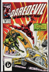 Daredevil #246 (1987) Daredevil