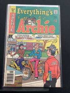 Everything's Archie #62