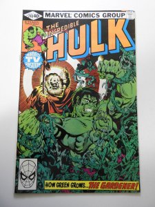 The Incredible Hulk #248 (1980)