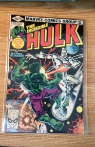 The Incredible Hulk #250 (1980)