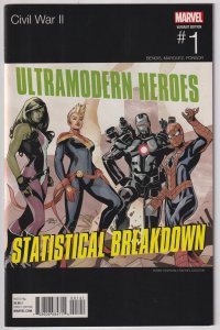 Civil War II #1 (2016)