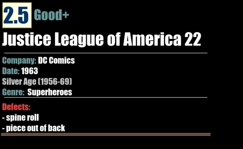 Justice League of America 22 (1963) GD+ Silver Age DC Comics