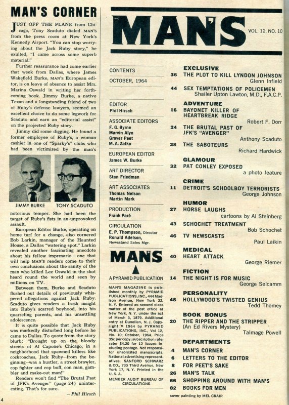 Man's Magazine October 1964- Ripper & the Stripper- Pat Conley