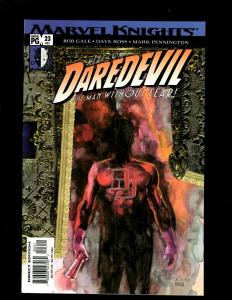 9 Comics Edge 1 Daredevil 22 23 43 73 What If 1 Page Bullseye 4 Elektra 4 5 HY2