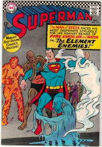 Superman #190 (Oct-66) NM/NM- High-Grade Superman, Jimmy Olsen,Lois Lane, Lan...