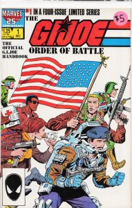 The G.I. Joe Order of Battle #1 (1986) G.I. Joe