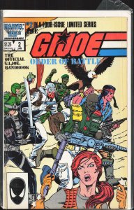 The G.I. Joe Order of Battle #2 (1987) G.I. Joe