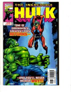 8 Incredible Hulk Marvel Comic Books # 447 448 468 469 470 471 472 473 Thor CR35