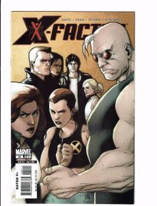Lot of 5 X-Factor Annual Marvel Comic Books #18 19 20 21 22 BH39