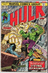 The Incredible Hulk #183 (1975) Hulk