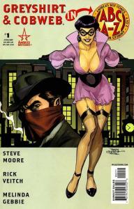 Playing the Mind Gorilla!