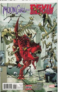 Moon Girl and Devil Dinosaur #6 (2016) Moon Girl and Devil Dinosaur