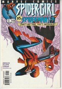 Spider-Girl #33 (2001)