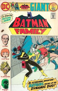 The Batman Family #2 (1975) GD/VG