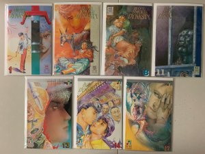 Blood Sword Dynasty Japanese Comics Lot #1-17 7 diff avg 7.0 (1989-91)