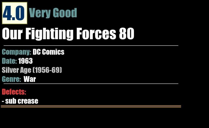 Our Fighting Forces 80 (1963) VG Silver Age DC War Comics