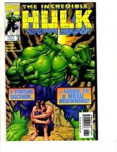8 Incredible Hulk Marvel Comic Books # 447 448 468 469 470 471 472 473 Thor CR35