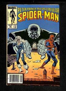 Spectacular Spider-Man #98 Newsstand Variant