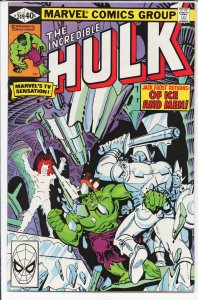 The Incredible Hulk #255 (1981) Hulk