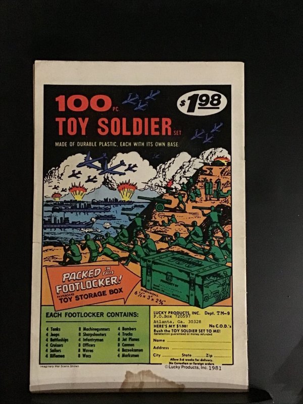 The Avengers #208 (1981) The Avengers