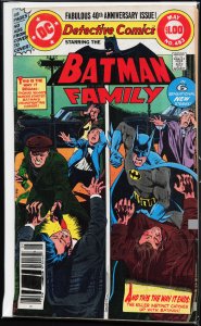Detective Comics #483 (1979) Batman