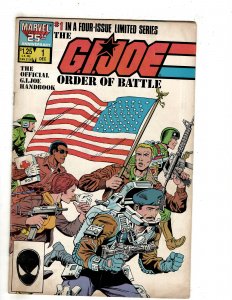 The G.I. Joe Order of Battle #1 (1986) EJ3