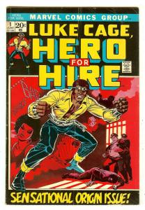 Hero For Hire 1   Origin & 1st Luke Cage