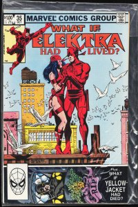 What If? #35 (1982) The Avengers