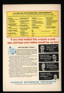 Hero For Hire #2 VF 8.0 Marvel Comics Luke Cage 1st Claire Temple!