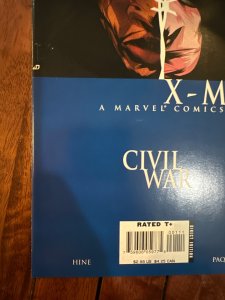 Civil War: X-Men #1 (2006)