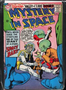 Mystery in Space #101 (1965) The Space Ranger