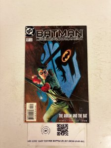 Batman Legends of the Dark Knight #127 NM DC Comic Books Robin Joker 10 HH95