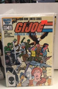 The G.I. Joe Order of Battle #2 (1987)
