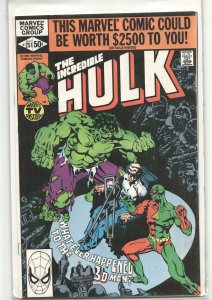 The Incredible Hulk #251 (1980) Hulk