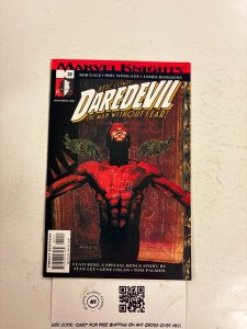 Daredevil #20 NM Marvel Comic Books Elektra Avengers Spider-Man 28 HH80
