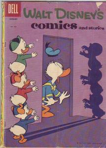 Comics and Stories, Walt Disney's #244 (Jan-61) GD/VG Affordable-Grade Donald...