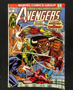 Avengers #121