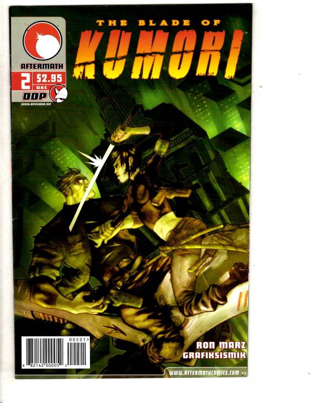 7 Comics Wynonna Earp 1 Kumori 1 2 Eve 5 Defcon 4 1 Impact University Image J310