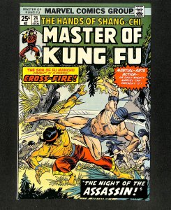 Master of Kung Fu #24