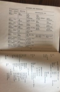 Basic Greek vocabulary, 49p, 1950 linen type cover