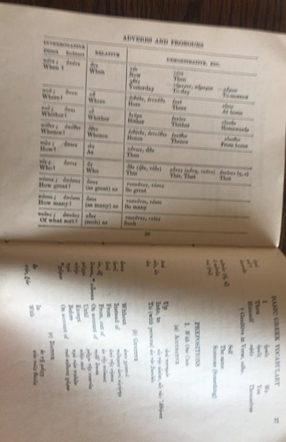 Basic Greek vocabulary, 49p, 1950 linen type cover