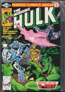 The Incredible Hulk #254 (1980) Hulk