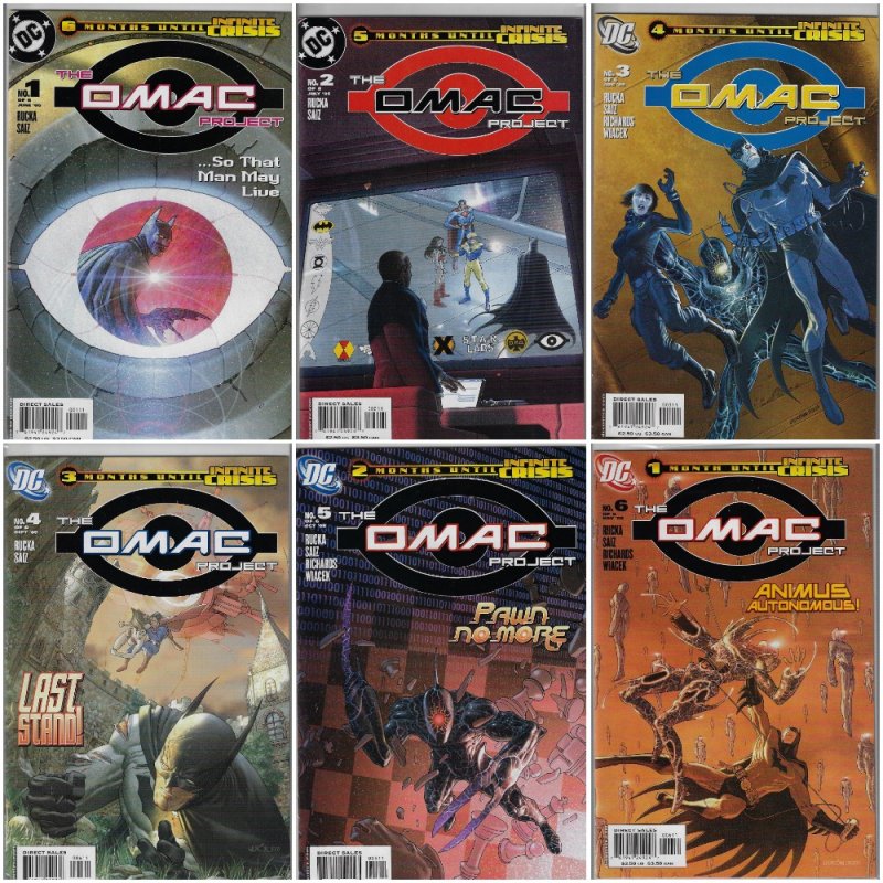 OMAC Project #1-6 (DC, 2005) NM Average