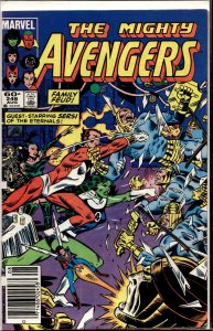 The Avengers #246 (1984) The Avengers [Key Issue]